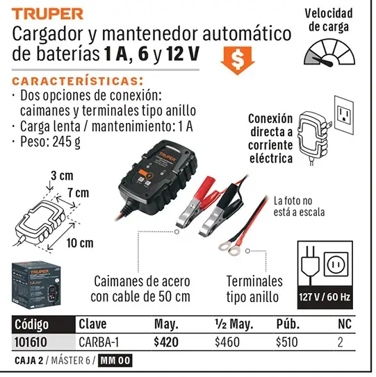 Catálogo físico, página 20