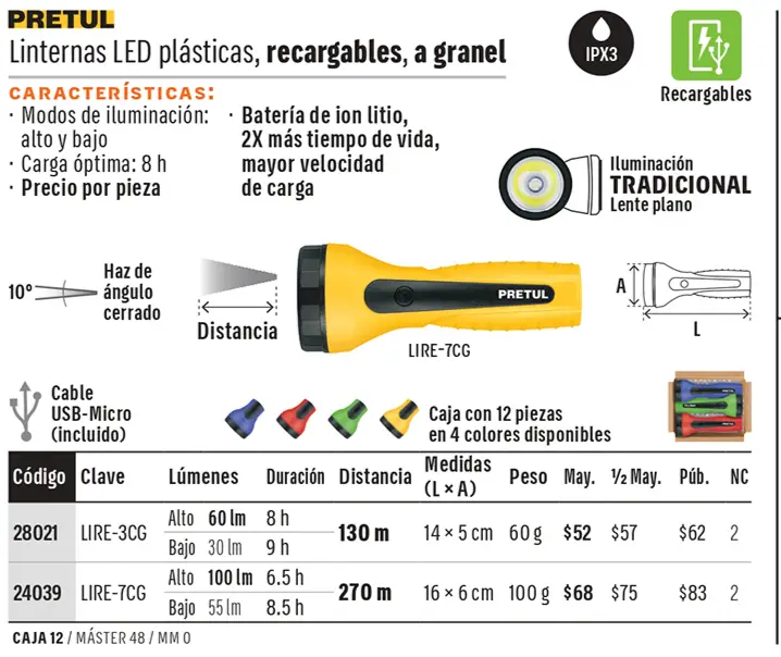 Ficha 7 del catálogo, página 201