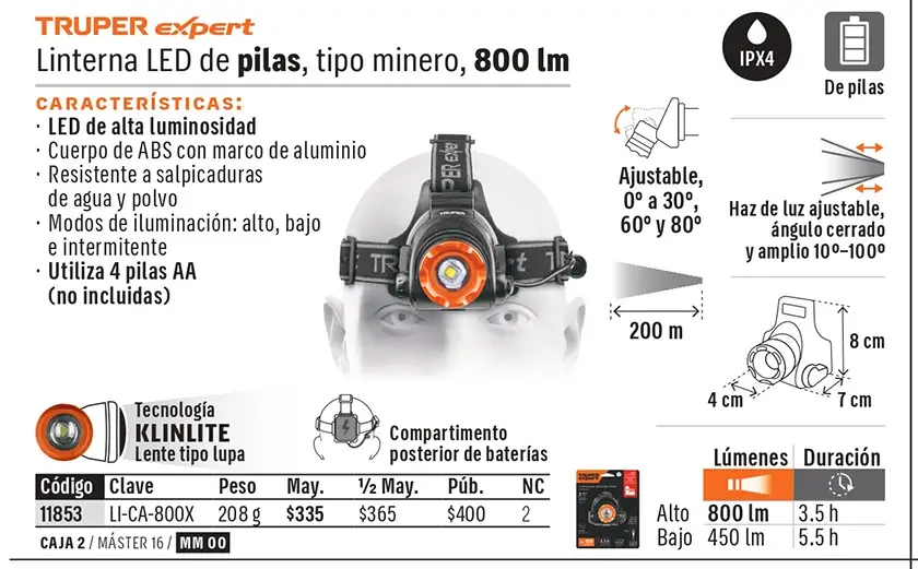 Ficha 3 del catálogo, página 203