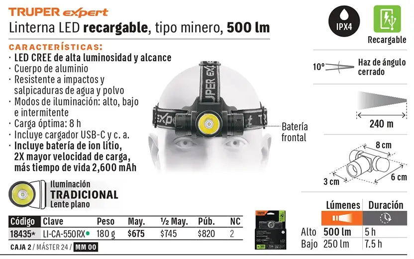 Ficha 4 del catálogo, página 203