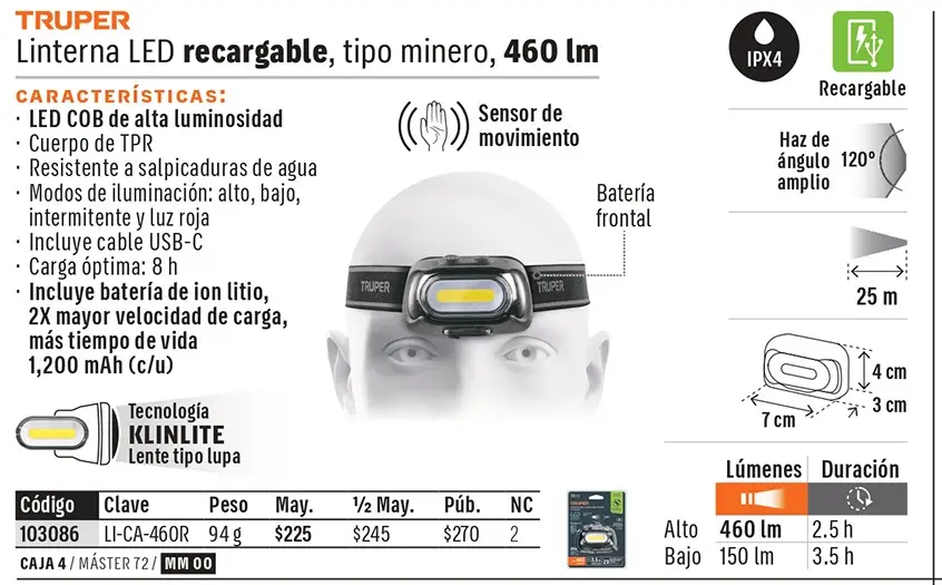 Ficha 1 del catálogo, página 204