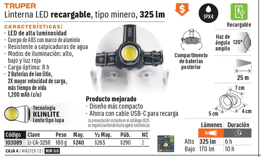 Ficha 3 del catálogo, página 204