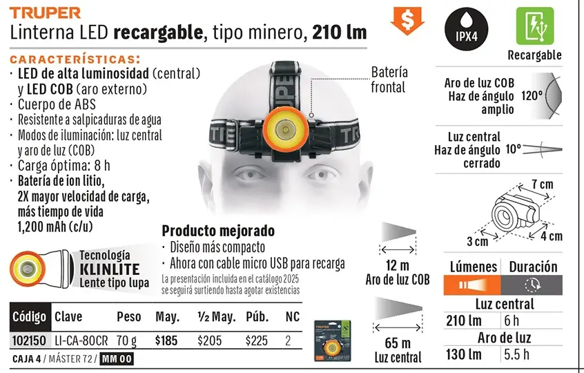 Ficha 5 del catálogo, página 204