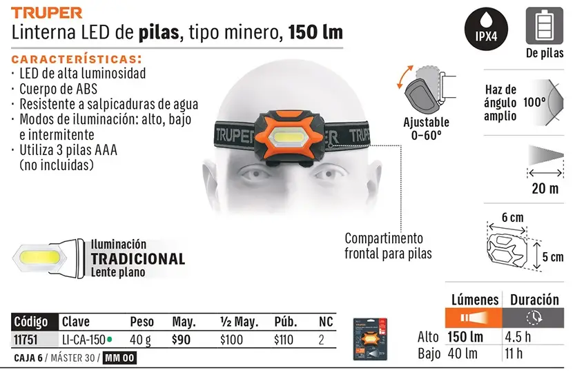 Ficha 6 del catálogo, página 204