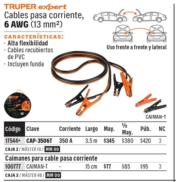 Catálogo físico, página 21