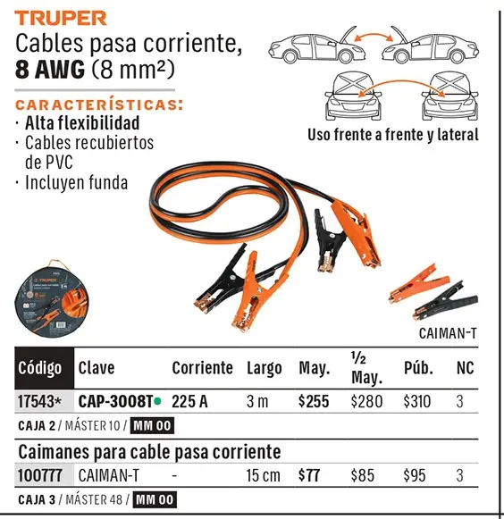 Catálogo físico, página 21