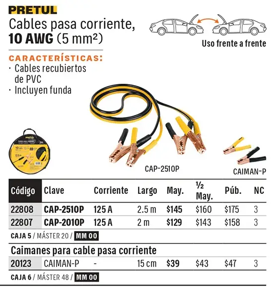 Catálogo físico, página 21