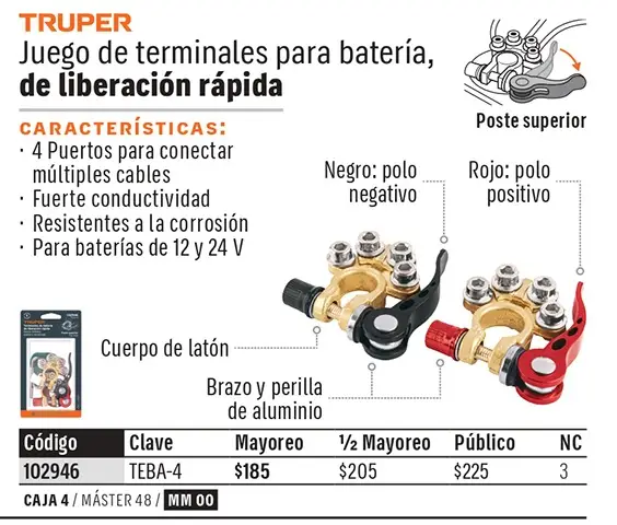 Ficha 6 del catálogo, página 21