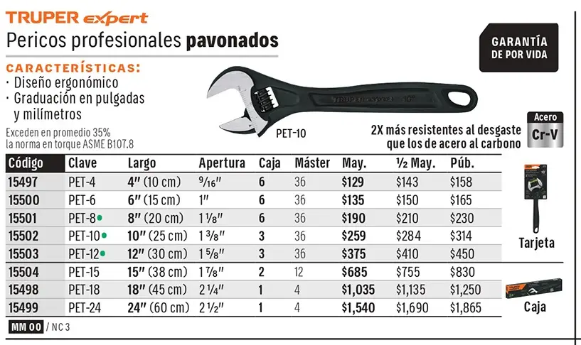 Ficha 1 del catálogo, página 211