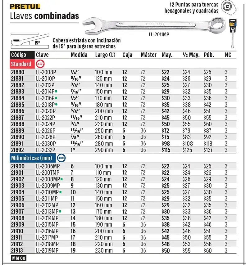 Ficha 1 del catálogo, página 215