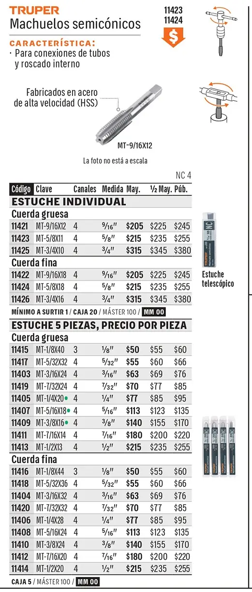 Ficha 2 del catálogo, página 220