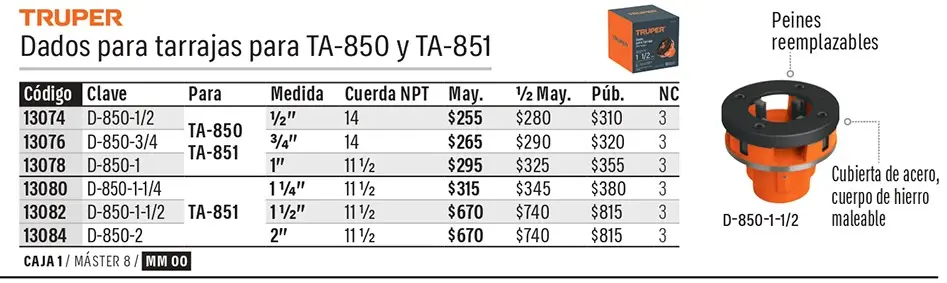 Ficha 7 del catálogo, página 220