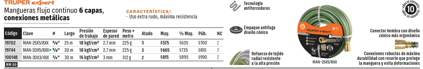 Ficha 1 del catálogo, página 224
