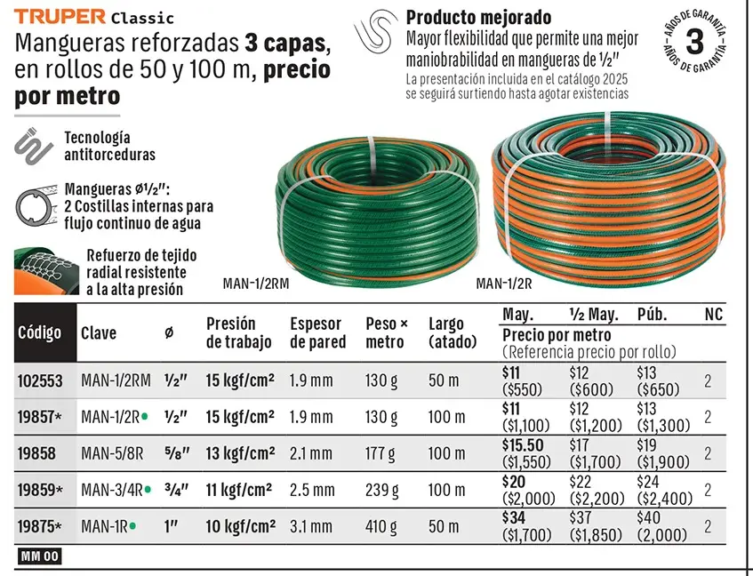 Ficha 4 del catálogo, página 224