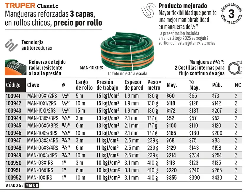 Ficha 5 del catálogo, página 224