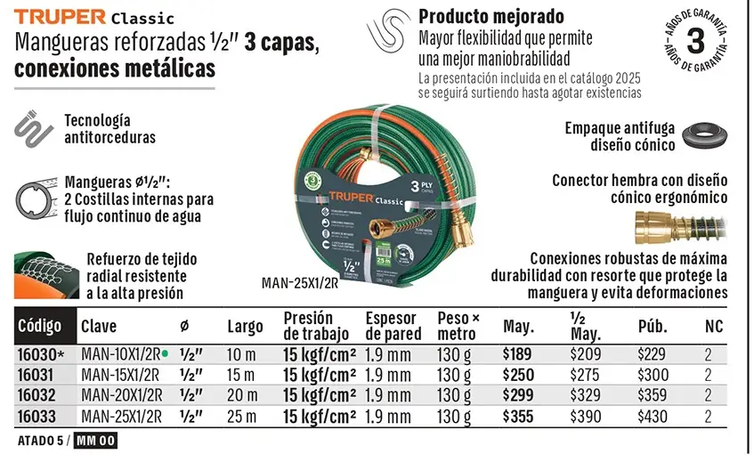 Ficha 6 del catálogo, página 224