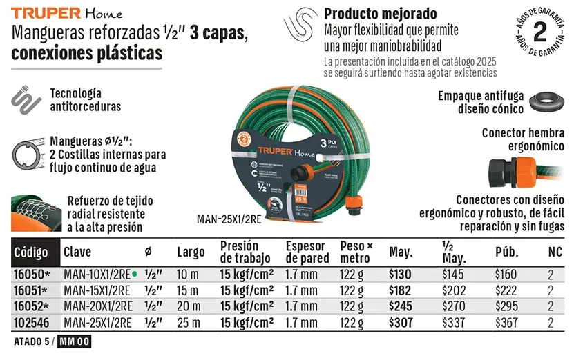 Ficha 7 del catálogo, página 224