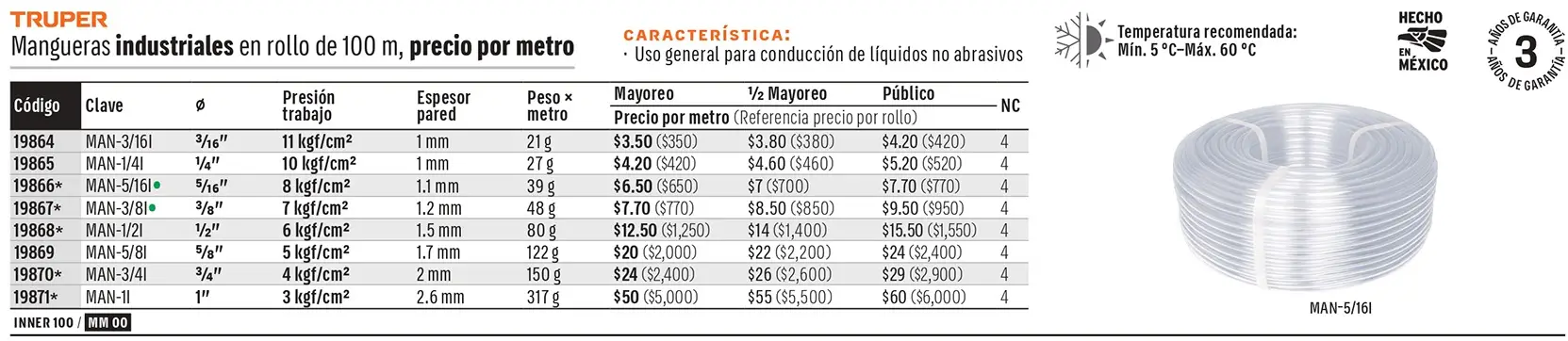 Ficha 6 del catálogo, página 225