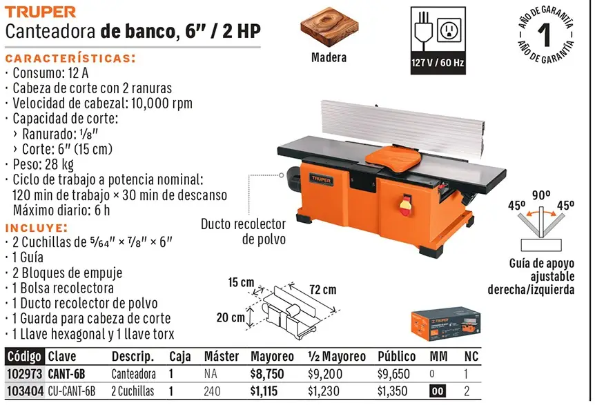 Ficha 3 del catálogo, página 229