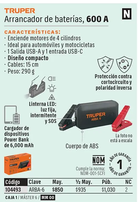 Ficha 3 del catálogo, página 23