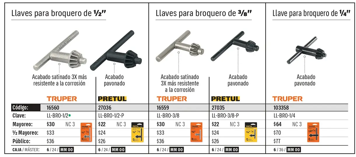 Ficha 3 del catálogo, página 243