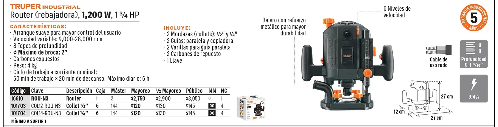 Ficha 2 del catálogo, página 247