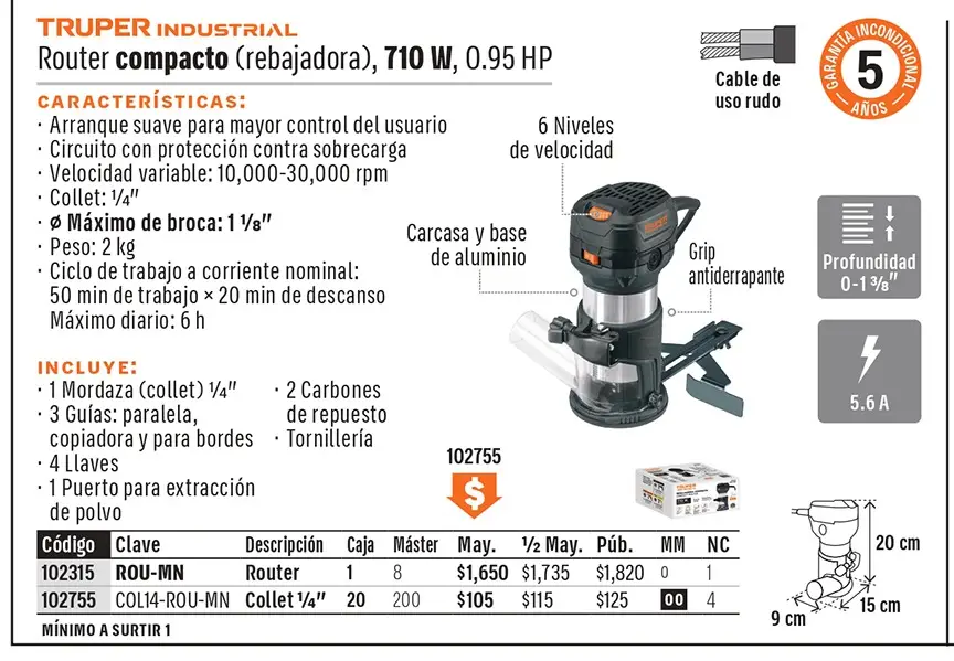 Ficha 4 del catálogo, página 247