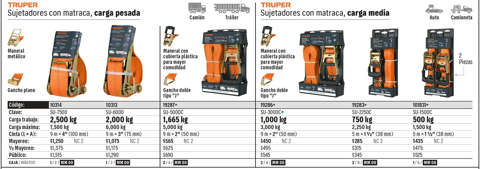 Catálogo físico, página 25