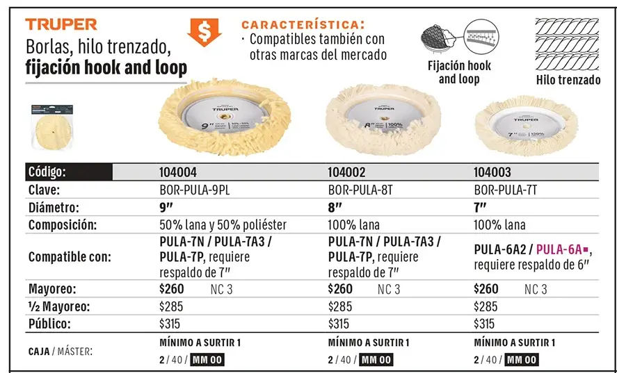 Ficha 3 del catálogo, página 253