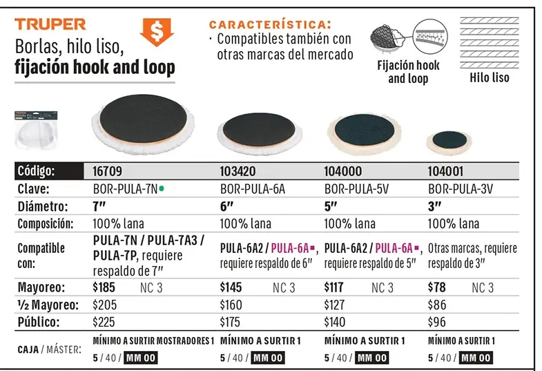 Ficha 4 del catálogo, página 253