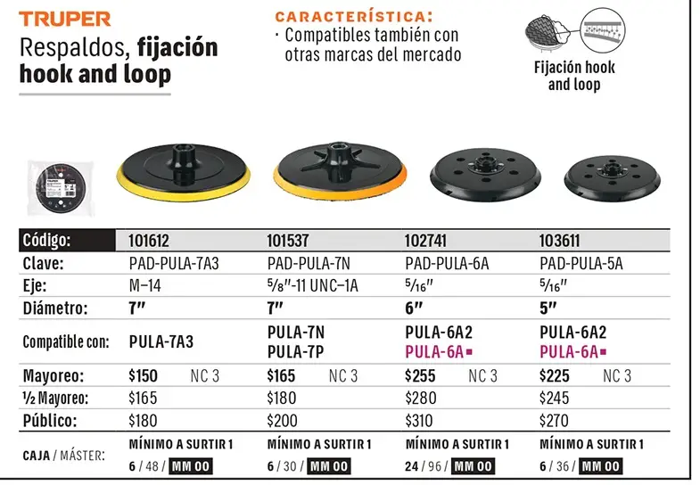 Ficha 6 del catálogo, página 253