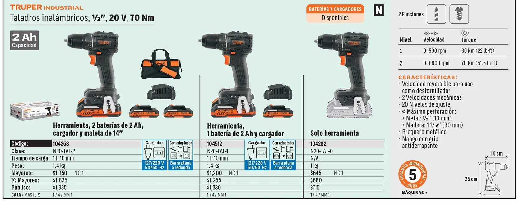 Ficha 3 del catálogo, página 259