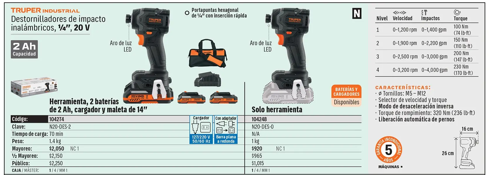 Ficha 1 del catálogo, página 261