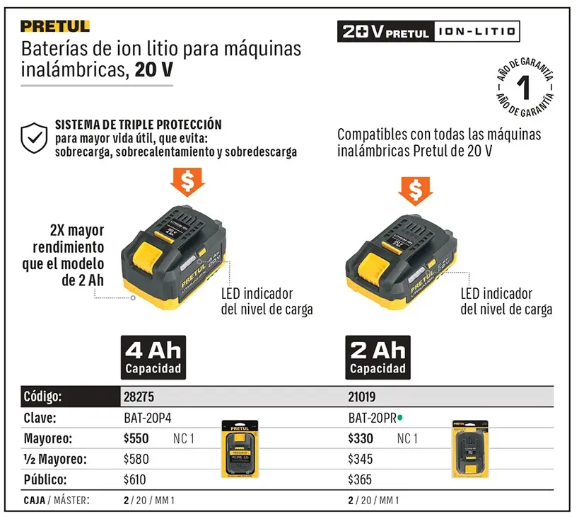 Ficha 4 del catálogo, página 266