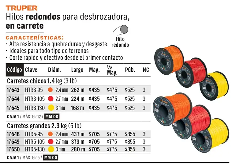 Ficha 2 del catálogo, página 271