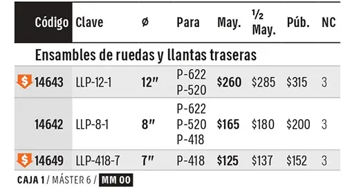 Ficha 6 del catálogo, página 272