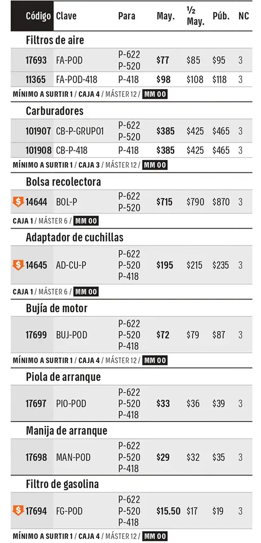 Ficha 7 del catálogo, página 272