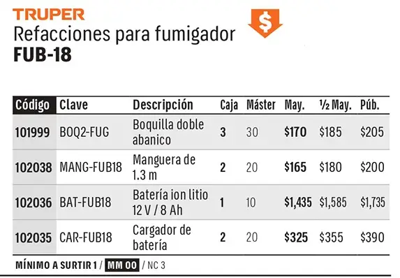 Ficha 2 del catálogo, página 274