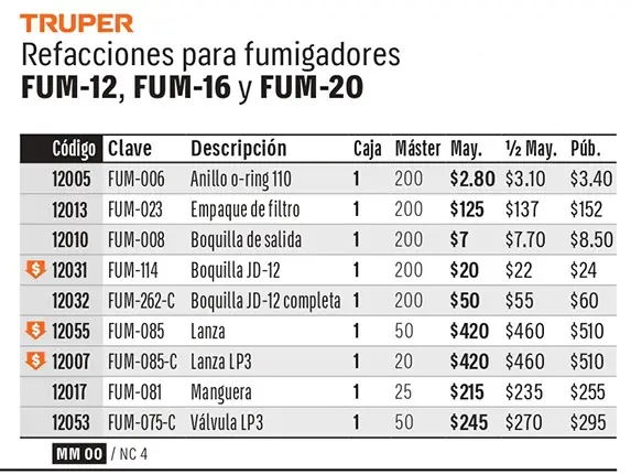 Ficha 4 del catálogo, página 274
