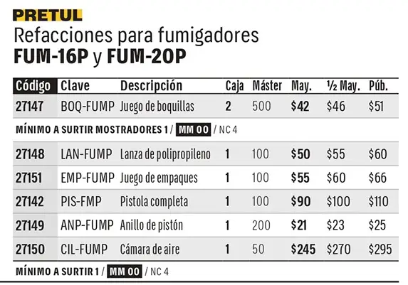 Ficha 6 del catálogo, página 274