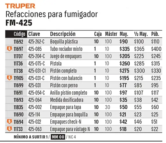 Ficha 8 del catálogo, página 274