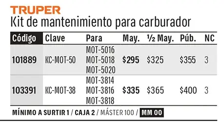 Ficha 9 del catálogo, página 275