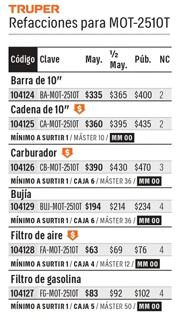 Ficha 2 del catálogo, página 276