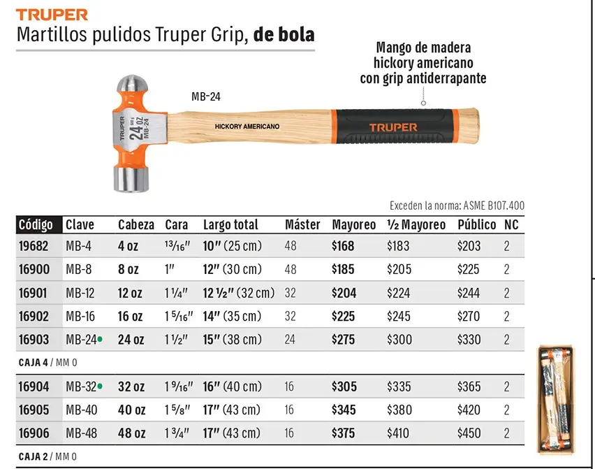 Ficha 2 del catálogo, página 281