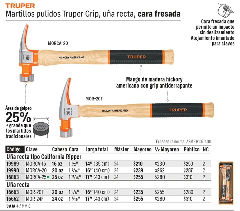 Ficha 4 del catálogo, página 281
