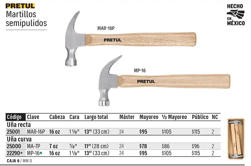 Ficha 6 del catálogo, página 281