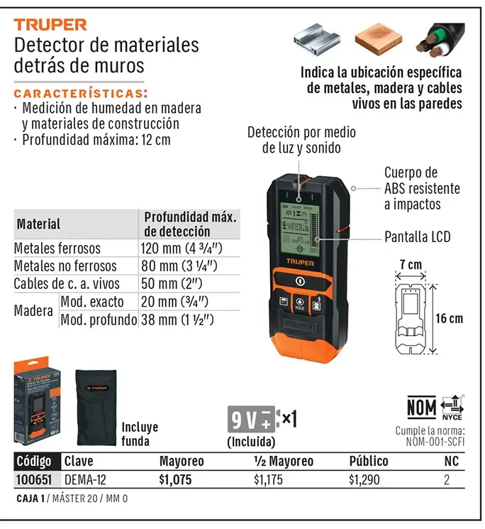Ficha 4 del catálogo, página 284
