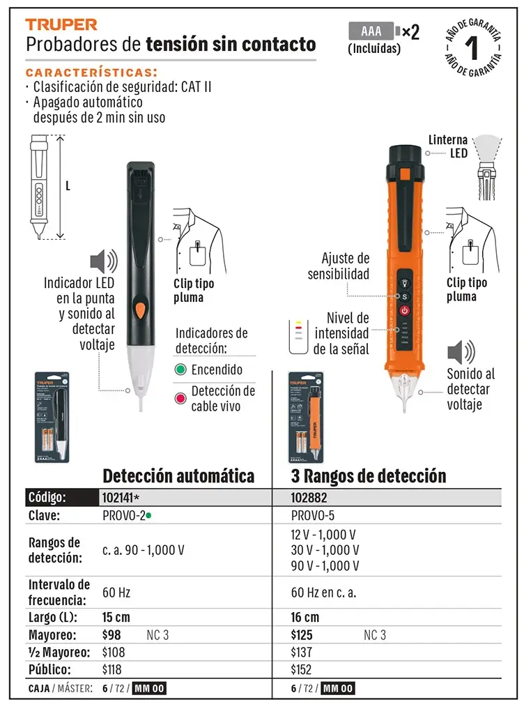 Ficha 3 del catálogo, página 285