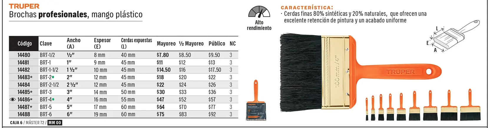 Ficha 2 del catálogo, página 292