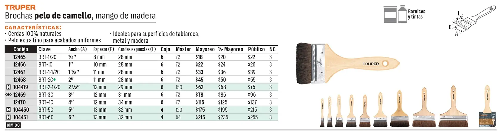 Ficha 1 del catálogo, página 293